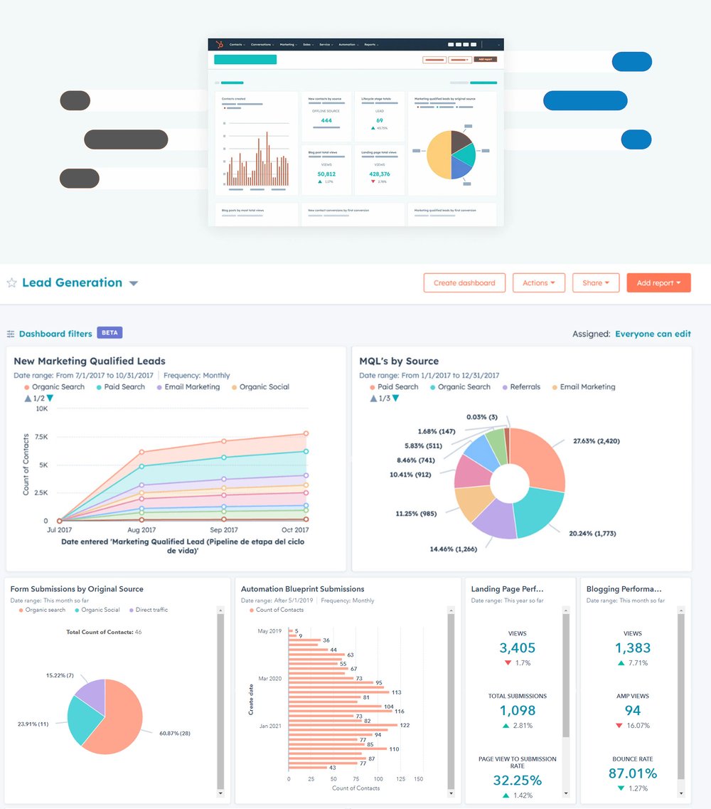 lead-gen-hubspot-dashboard
